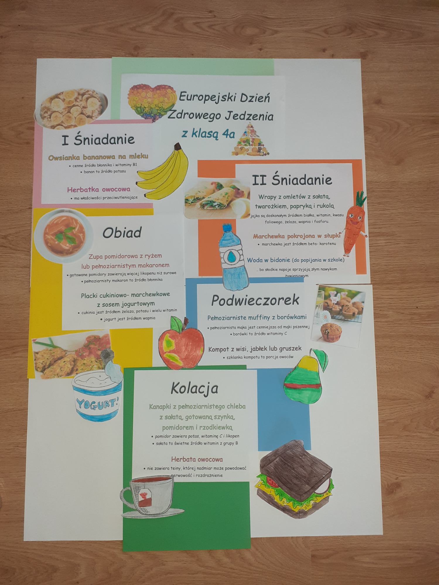 Plakat uczniów klasy 4a - Europejski Dzień Zdrowego Żywienia.