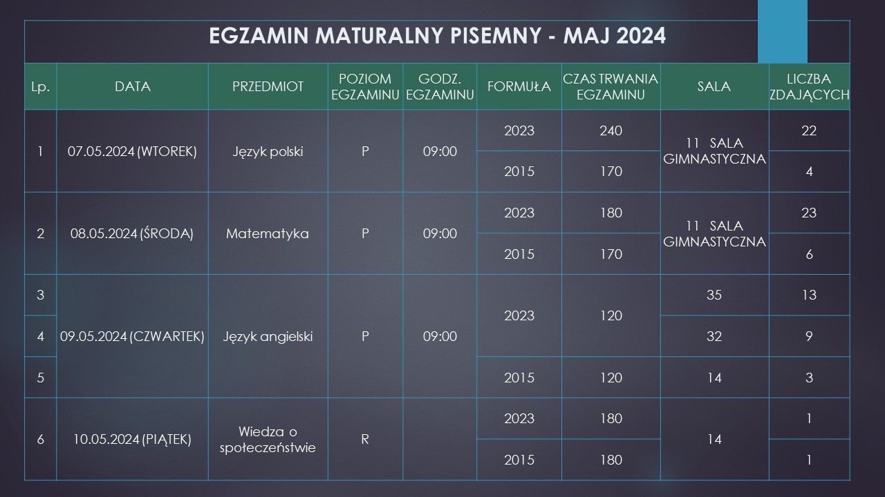 HARMONOGRAM EGZAMINÓW MATURALNYCH - MAJ 2024 - Obrazek 1