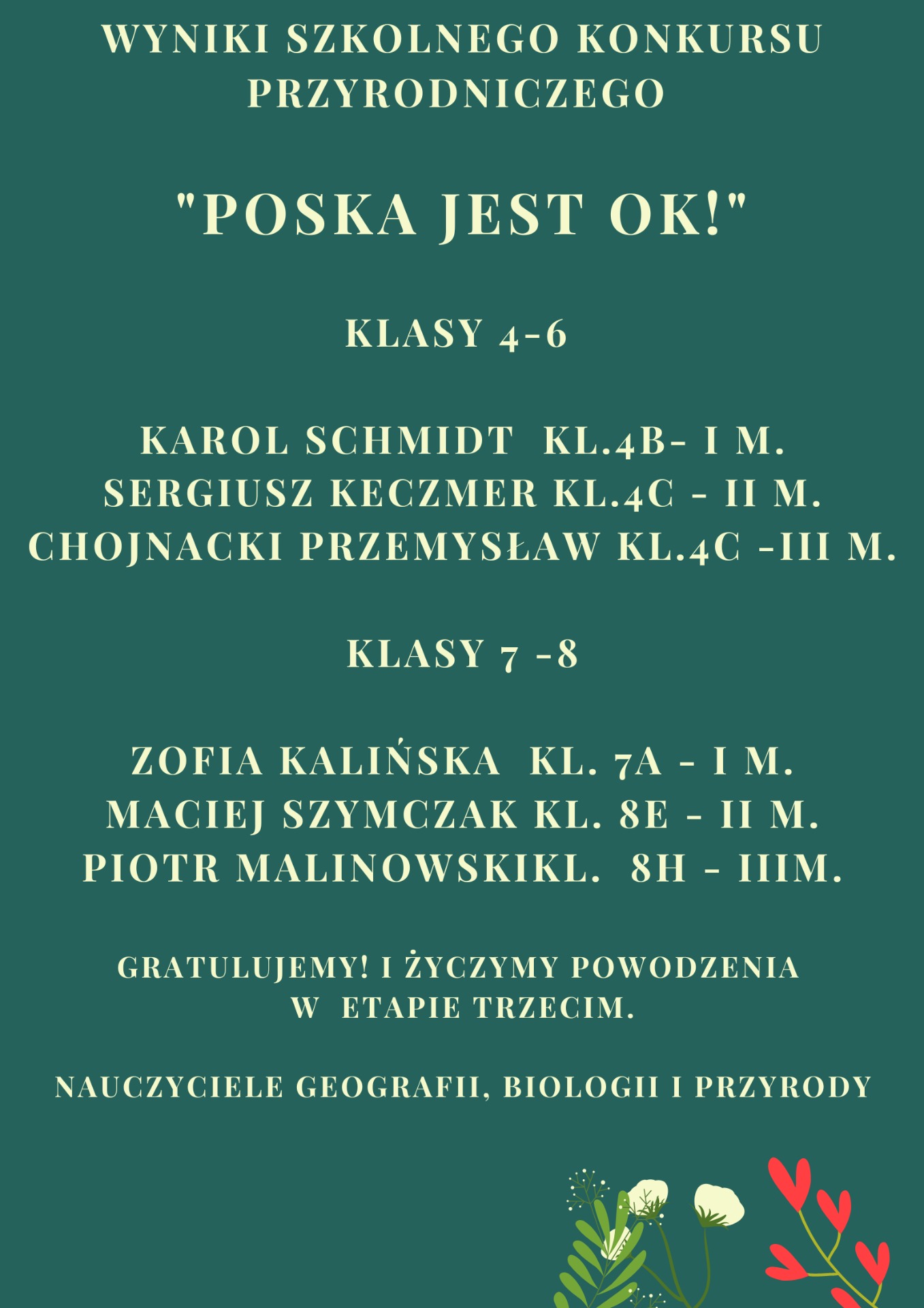 Wyniki Szkolnego Konkursu Przyrodniczego "Polska jest OK!" - Obrazek 1