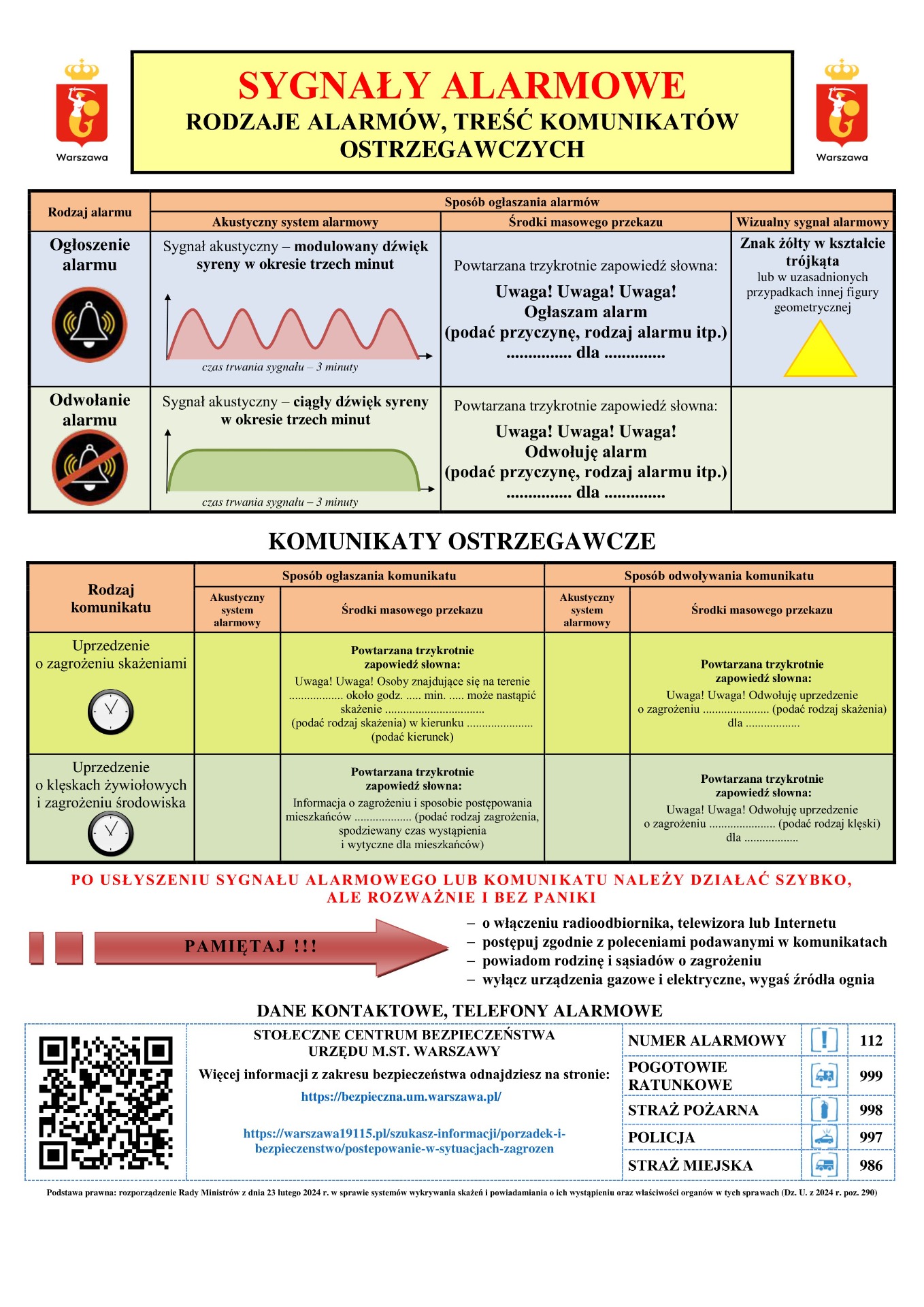 Nowa tabela sygnałów alarmowych - Obrazek 1